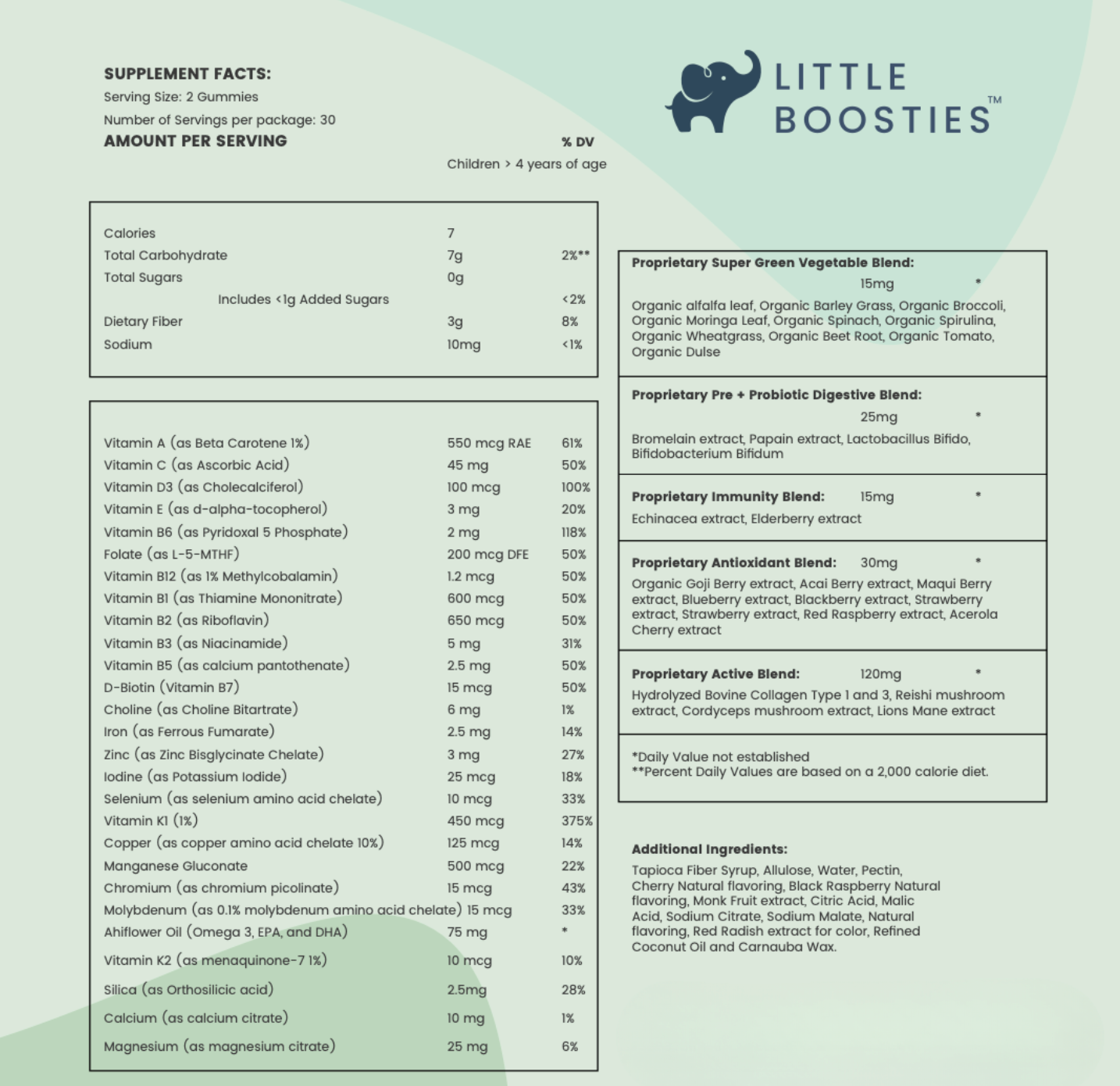 Superfood Boostie™ Kids Daily Gummy