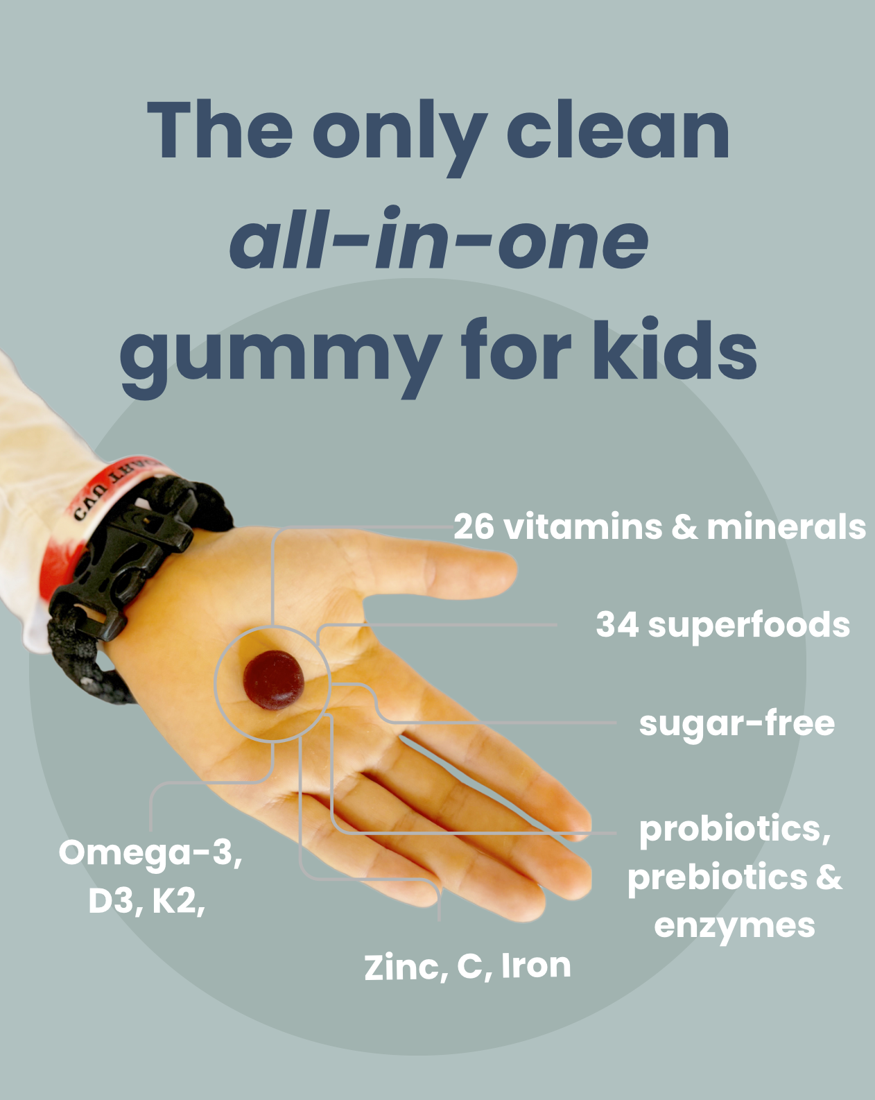 Superfood Boostie™ Kids Daily Gummy